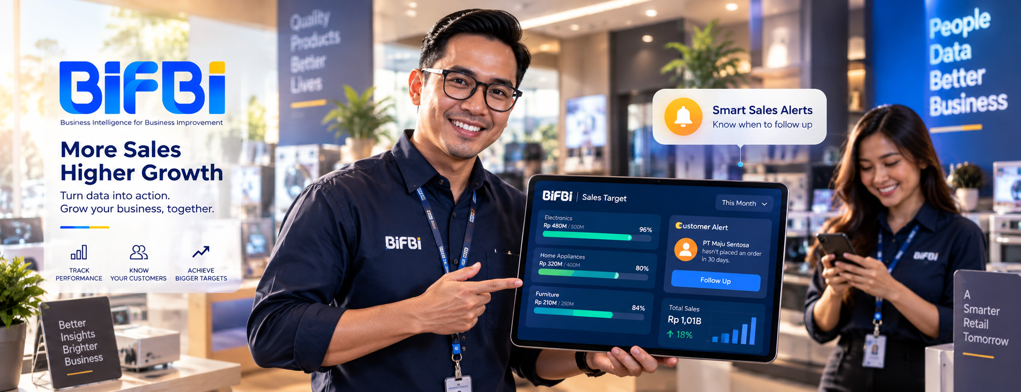 Tim penjualan menggunakan BIFBI untuk memantau target dan menentukan tindak lanjut pelanggan